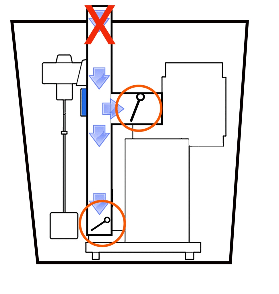 Check Valves - Basement Defender