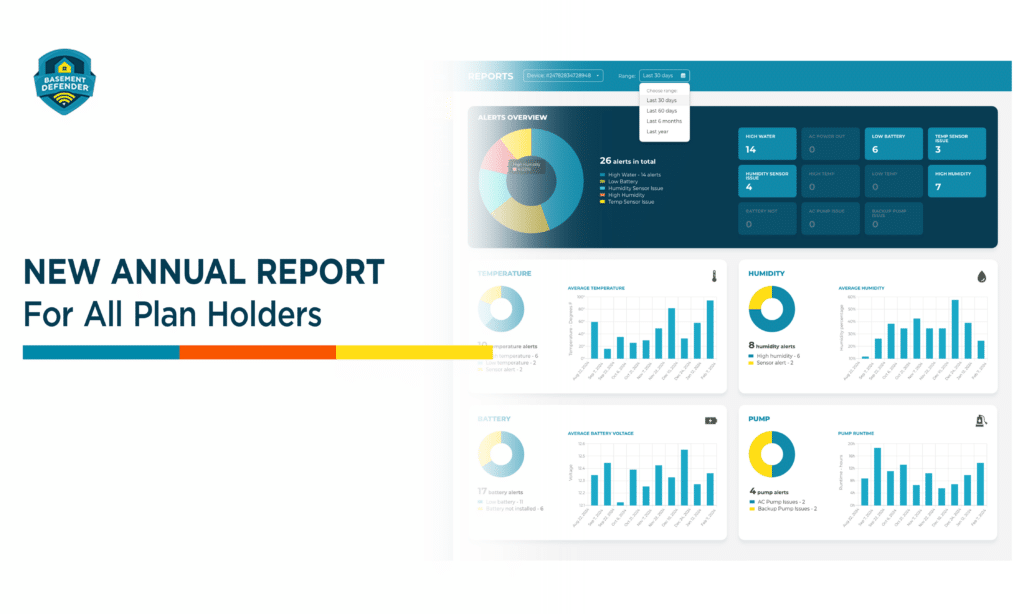 New Basement Defender Annual Report