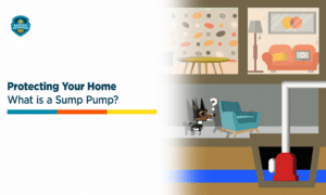 what is a sump pump, how does a sump pump work